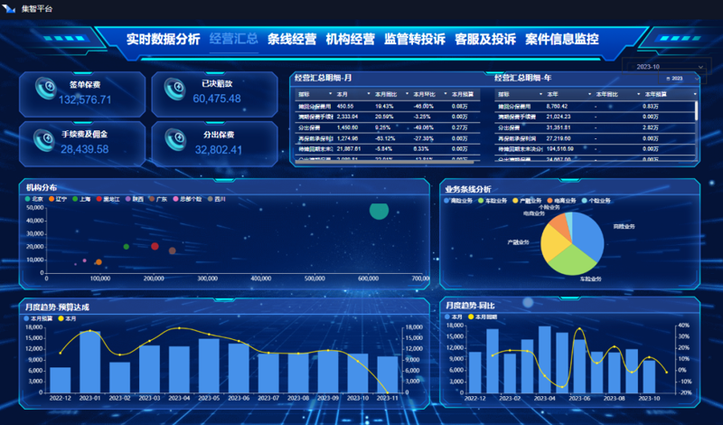 微信小程序开发：移动时代的创新风向标