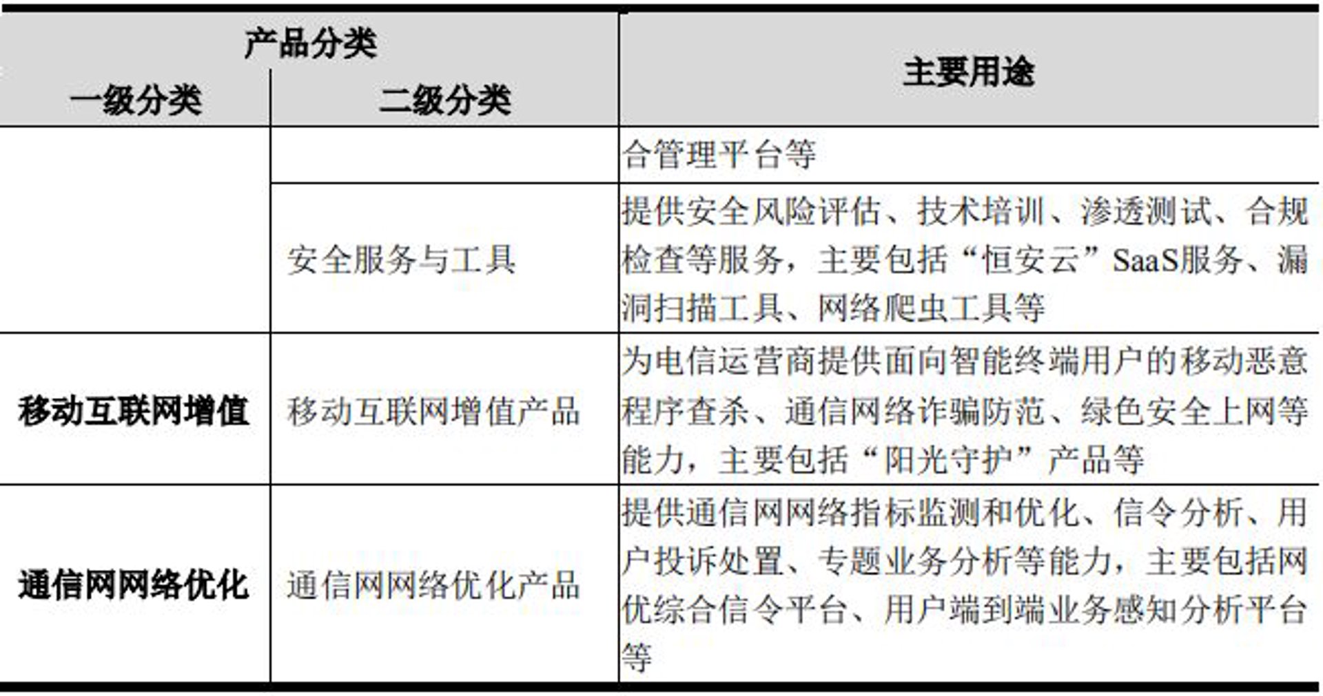 有粉网络科技