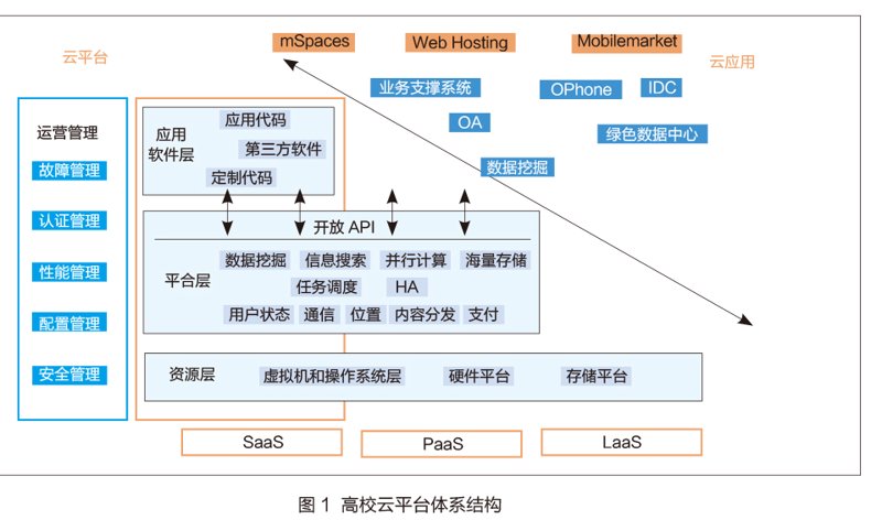 社交电商小程序：让生活更便捷的小工具