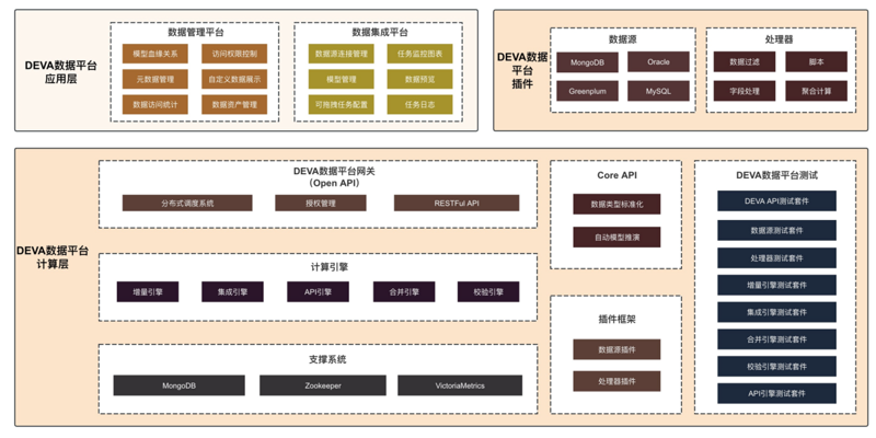 社交电商小程序：撬动数字营销新杠杆